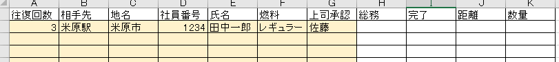 特定のセルにしか入力できないようにする方法　入力してみる