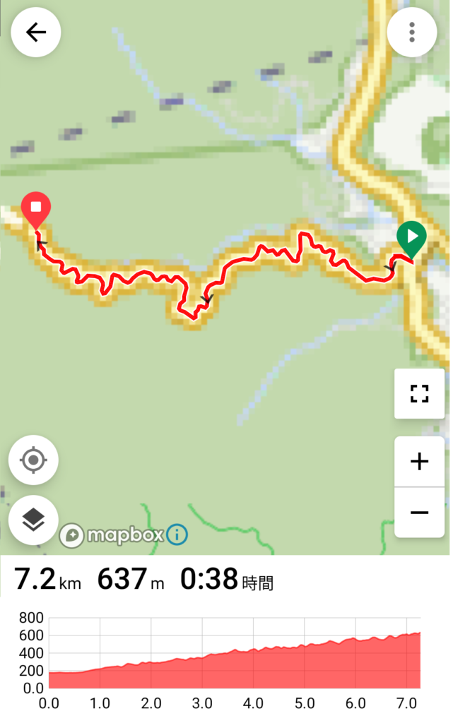 【ヒルクライム練習】鞍掛峠の三重県側に挑戦 7.2km 637mUP　RIDE WITH GPS