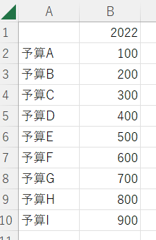 【EXCEL】参照するシート、ブックを簡単に置き換える方法　サンプルブック2022