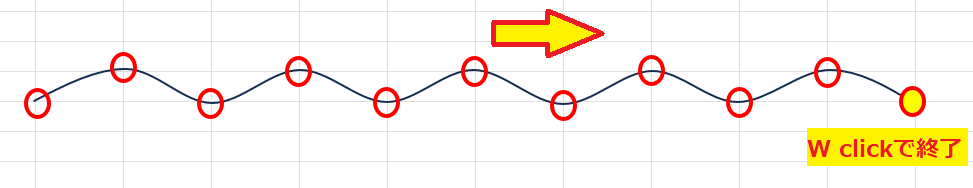 【EXCEL】棒グラフで間を省略する波線の入れ方、作り方　波線の書き方