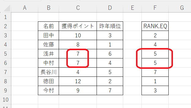 【EXCEL】元の表はそのままで並び替えた表を作る方法　RANK.EQ関数結果